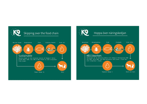 K9 Ultimate Nutritional Oil